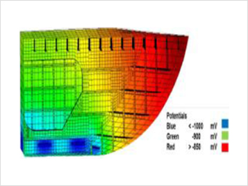 Performance evaluation of sacrificial anode